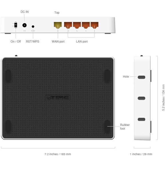 File:IpTIME N8004R dimensions.jpg